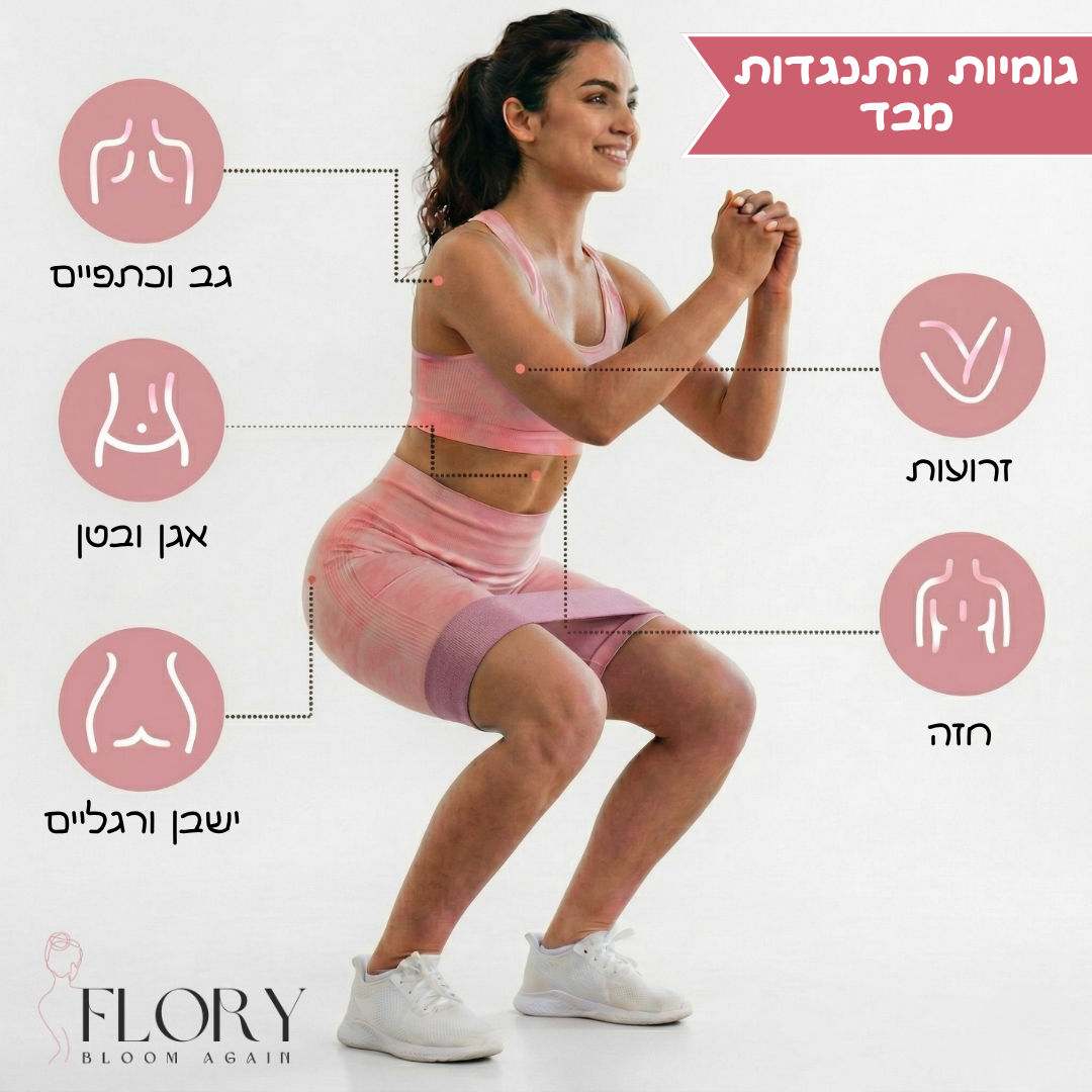גומיות התנגדות מבד- מבית Flory