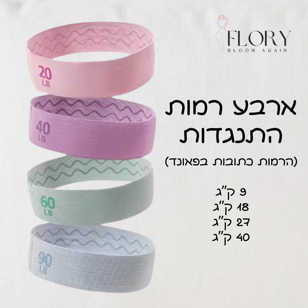 גומיות התנגדות מבד- מבית Flory