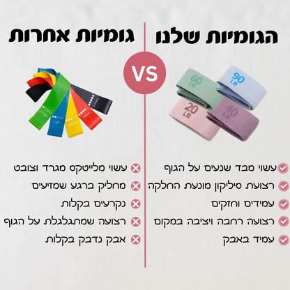 גומיות התנגדות מבד- מבית Flory